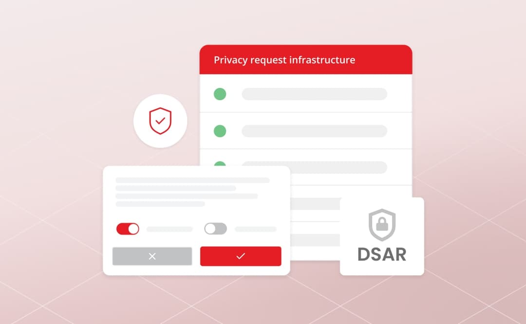 CookieHub DSAR Management Platform handling a CCPA deletion request