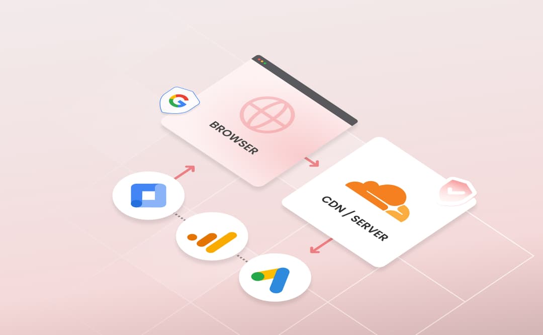 Google Tag Gateway
