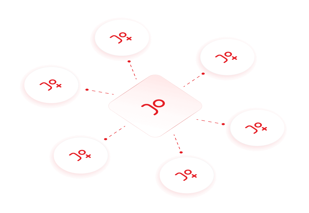 Reseller connections