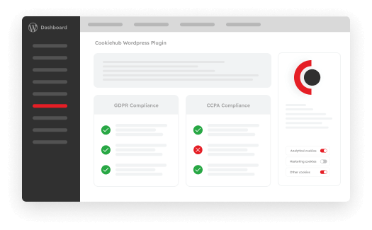 CookieHub WordPress window