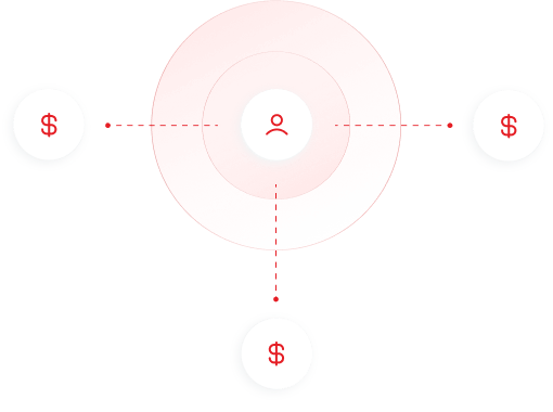 Affiliate connections