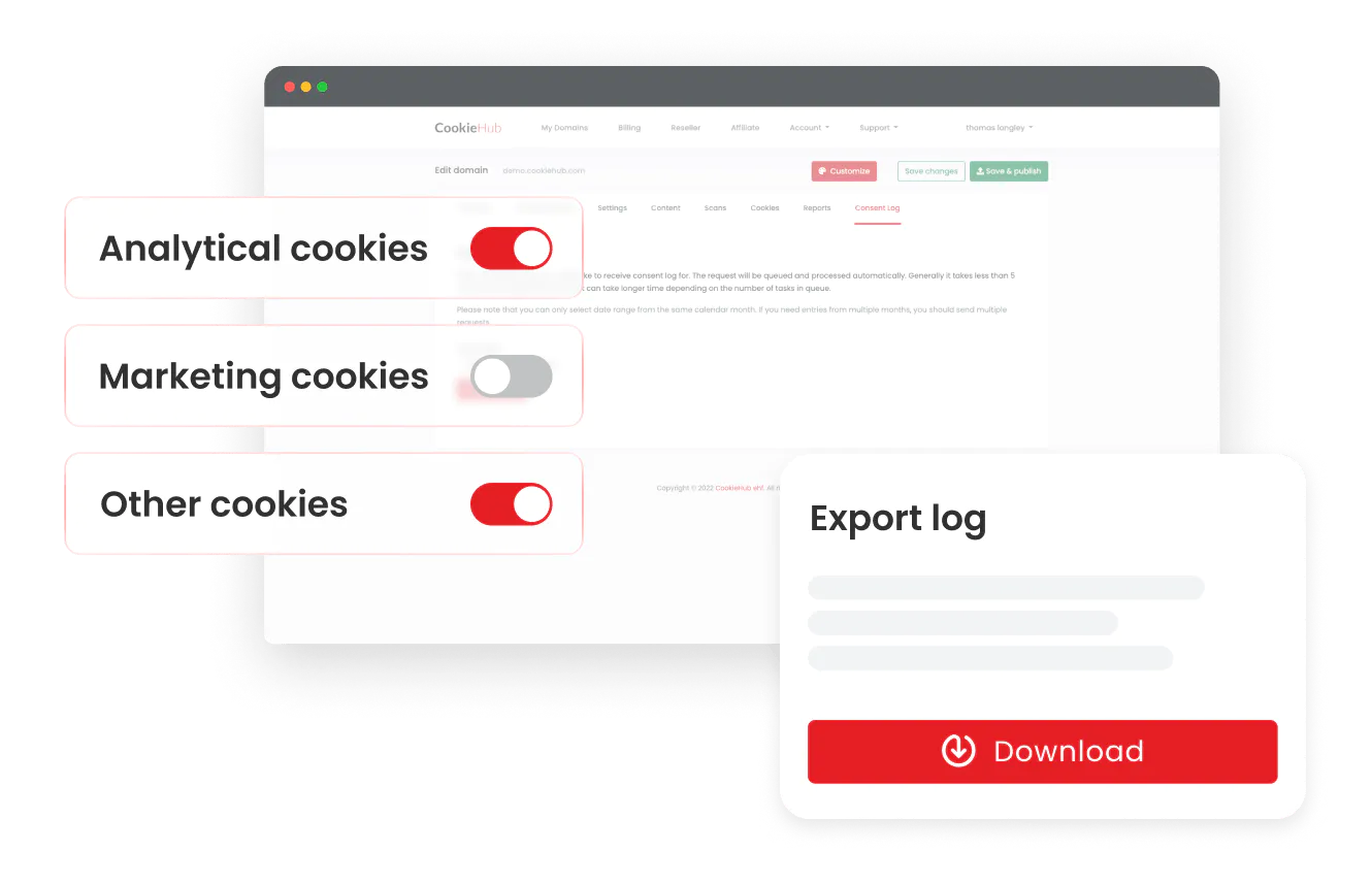 CookieHub overview
