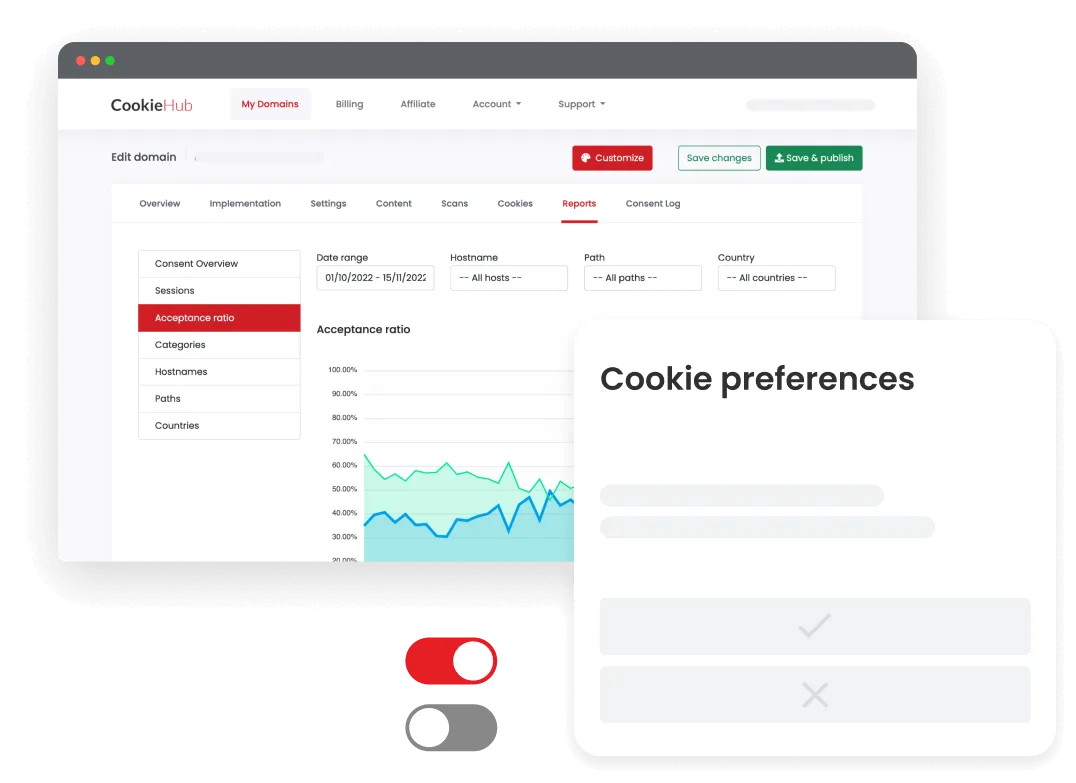 CookieHub dashboard