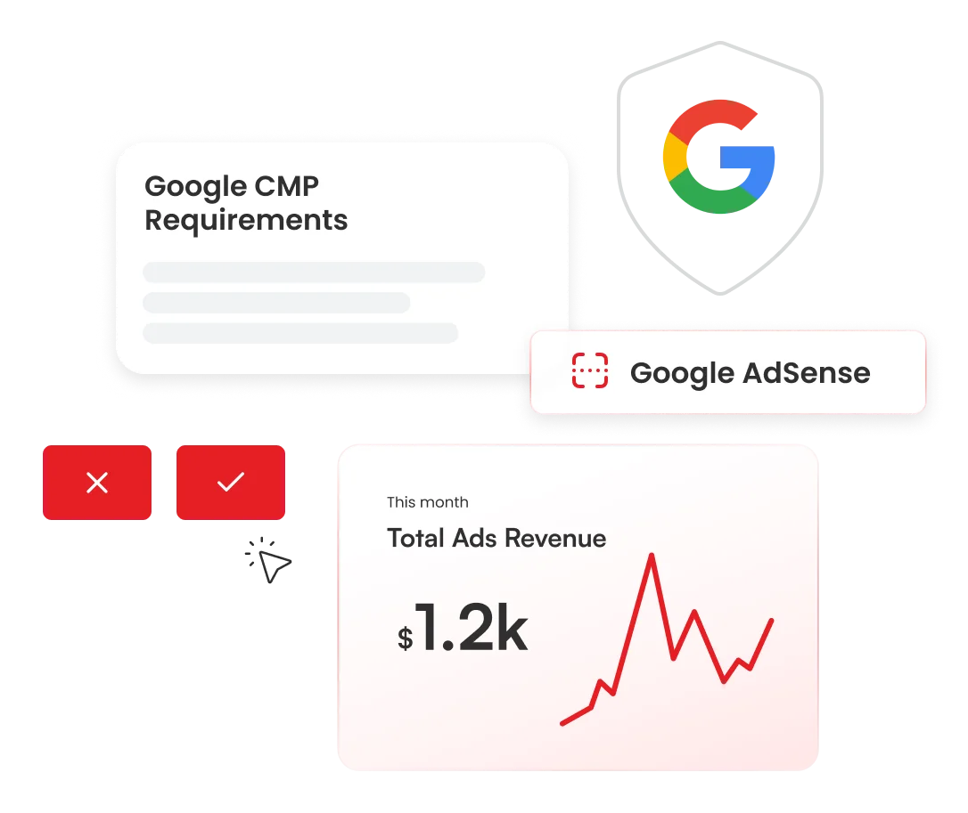 Google CMP requirements