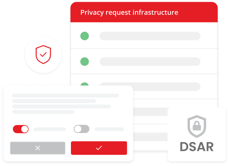 Infrastruktur für Datenschutzanfragen für moderne Teams