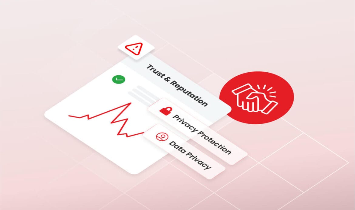 How Financial Brands’ Non-Compliance with Data Privacy Regulations Threatens Their Reputation and Bottom Line